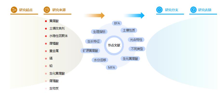 博士论文参考文献格式 博士论文参考文献格式