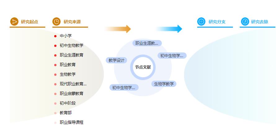 硕士论文参考文献格式 硕士论文参考文献格式