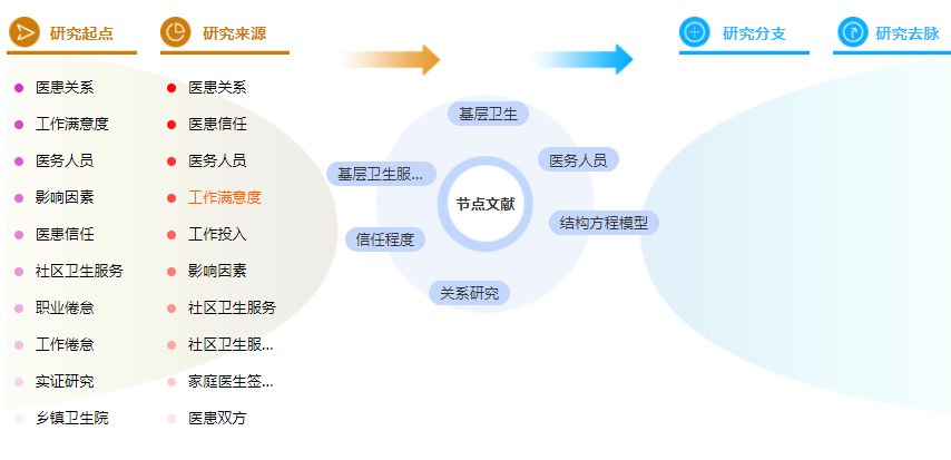 参考文献的格式案例