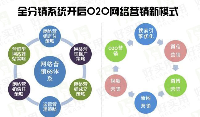 论文参考文献的格式 论文参考文献的格式