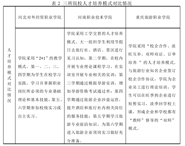 创新创业论文参考 创新创业论文参考
