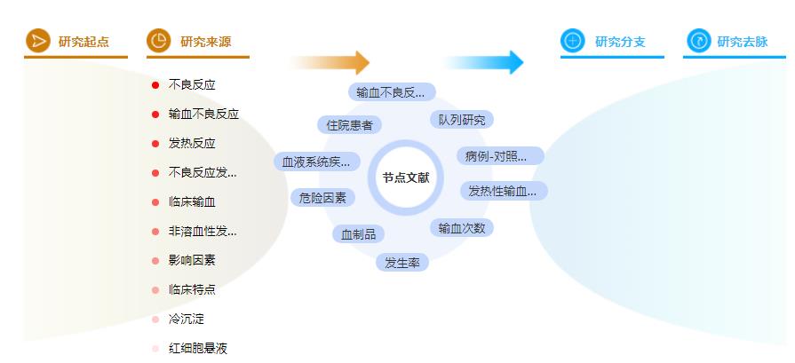 论文摘要怎么写 论文摘要怎么写
