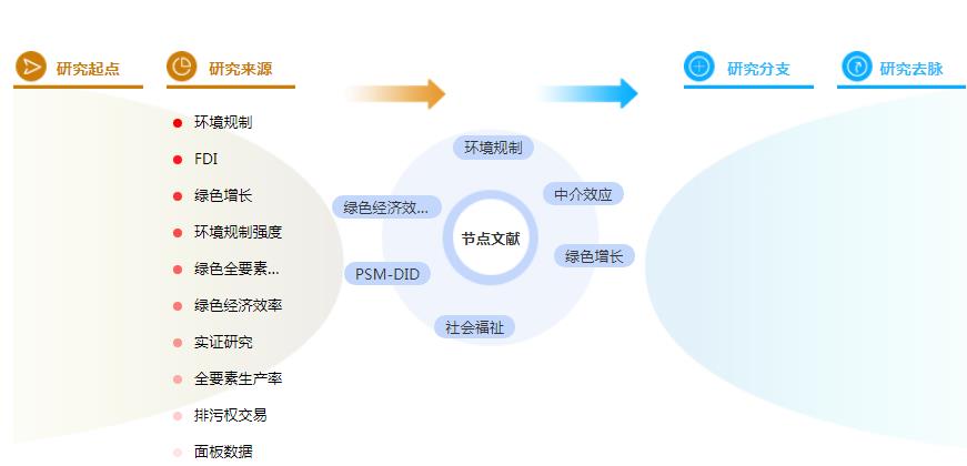 论文摘要模板范例 论文摘要模板范例