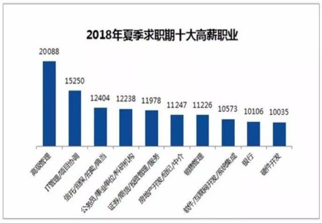 硕士论文提纲范文样本 硕士论文提纲范文样本