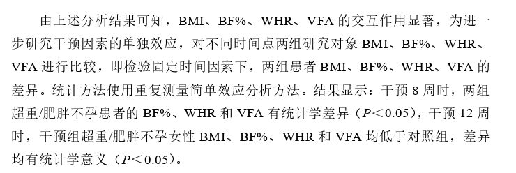 毕业论文文献综述 
