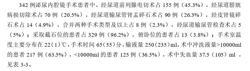 毕业论文文献综述 