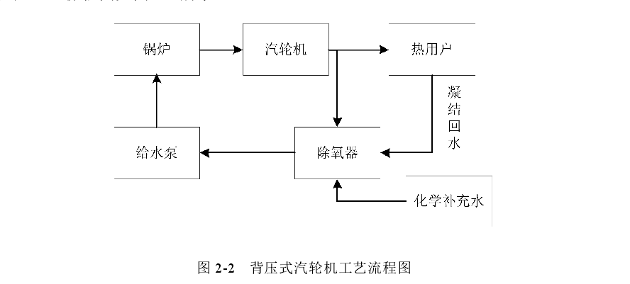 经济类论文开题报告 经济类论文开题报告