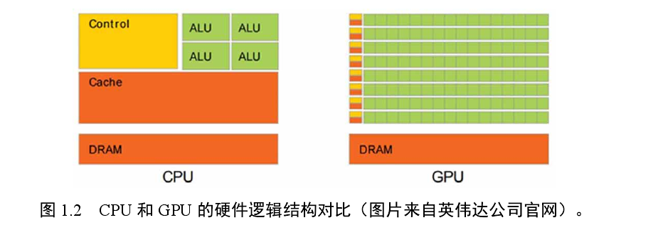 计算机论文开题报告 计算机论文开题报告