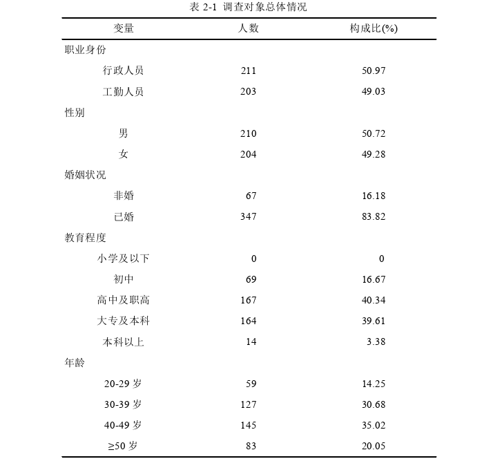 中医养生论文参考 中医养生论文参考