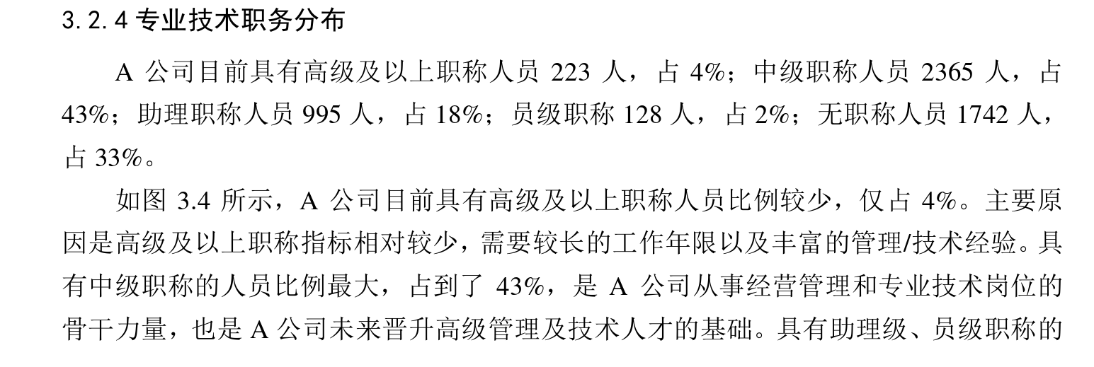 毕业论文结论