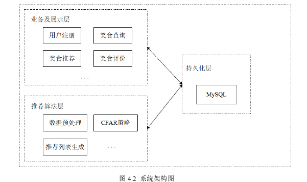 计算机论文参考