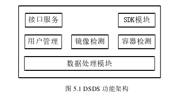 计算机论文参考