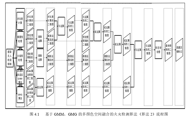 计算机论文参考