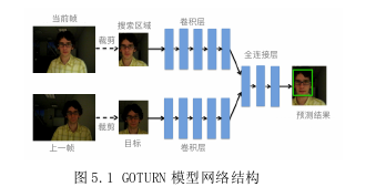 计算机论文参考