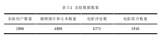 计算机论文参考