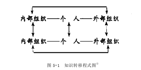 政治论文参考