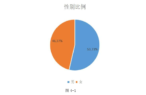 政治论文参考