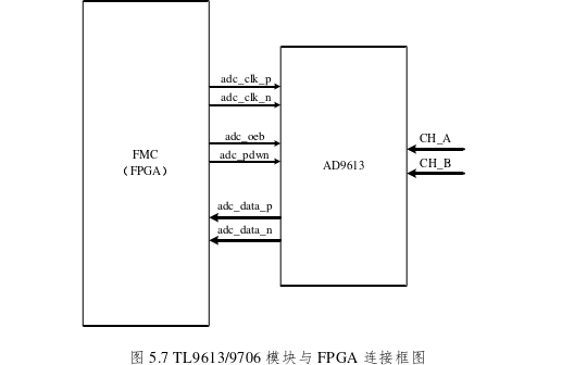 电力论文怎么写 电力论文怎么写