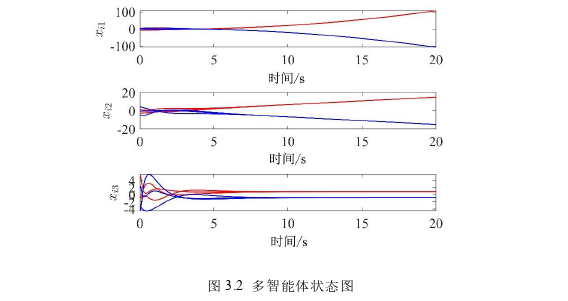 电力论文参考 电力论文参考