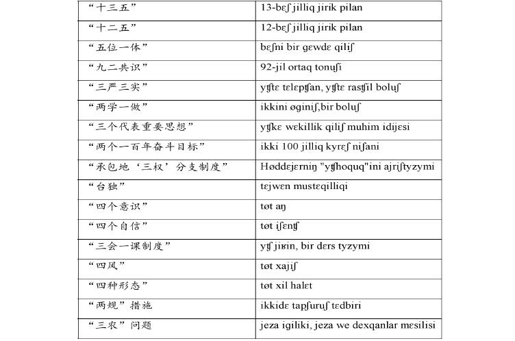 语言学论文参考