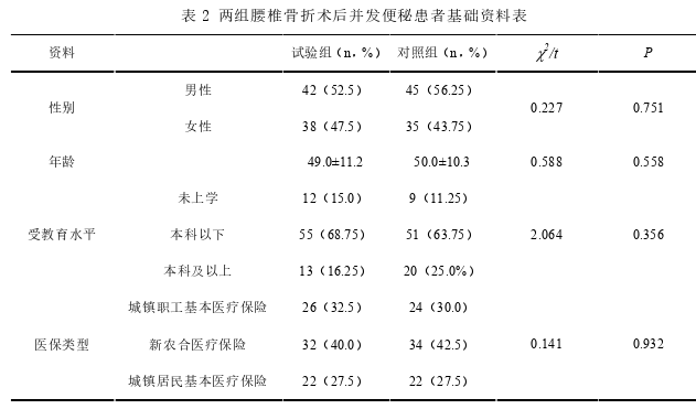中医论文参考 中医论文参考