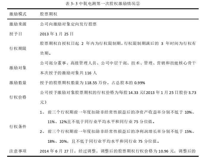会计论文参考 会计论文参考
