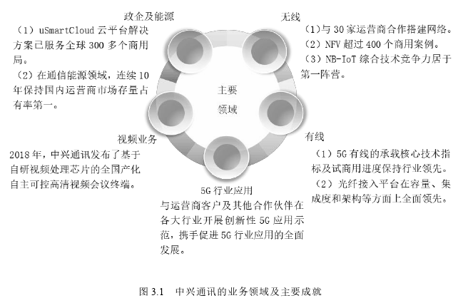 会计论文参考 会计论文参考