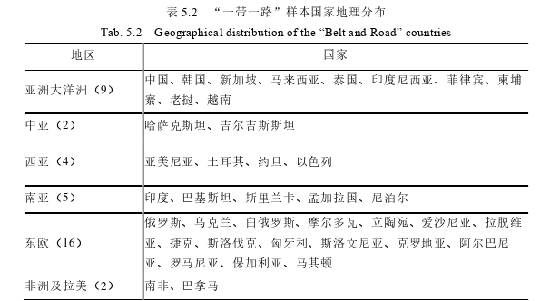 会计论文怎么写 会计论文怎么写