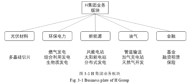 会计论文参考
