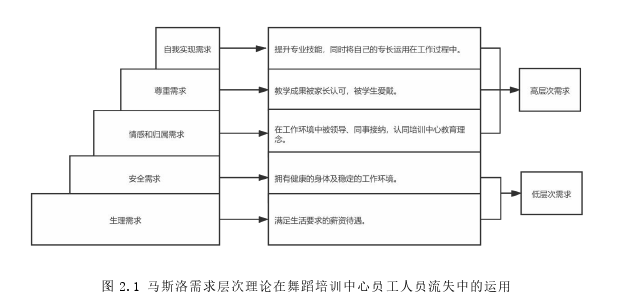 人力资源管理论文怎么写 人力资源管理论文怎么写