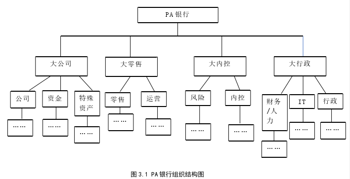 人力资源管理论文参考 人力资源管理论文参考