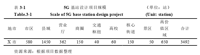 人力资源管理论文参考 人力资源管理论文参考