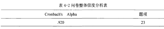 人力资源管理论文参考 人力资源管理论文参考