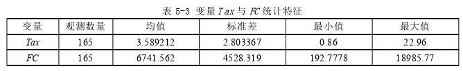 国际贸易论文参考 国际贸易论文参考