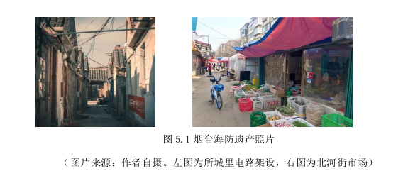 旅游管理论文参考