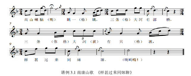音乐论文参考