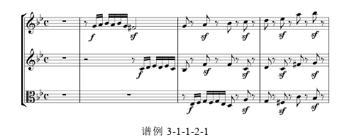 音乐论文参考