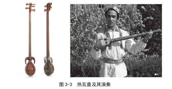 音乐论文怎么写