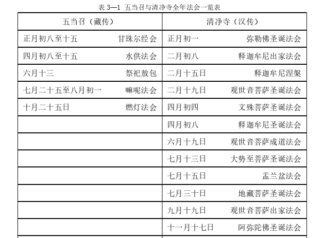 音乐论文怎么写