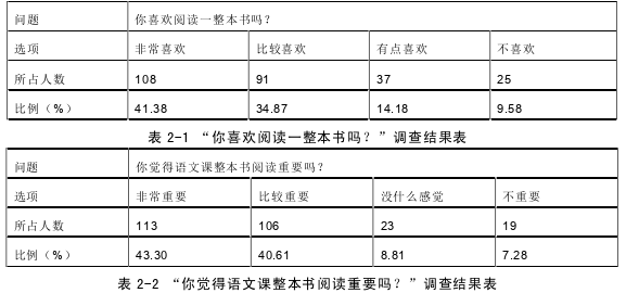 教育教学论文参考