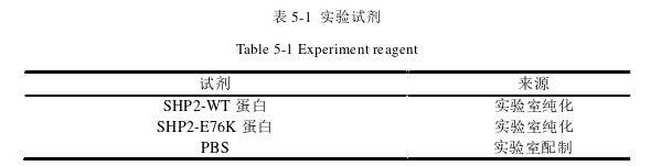 药学论文参考