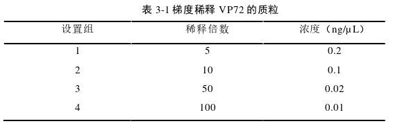 药学论文参考