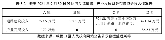 审计论文怎么写