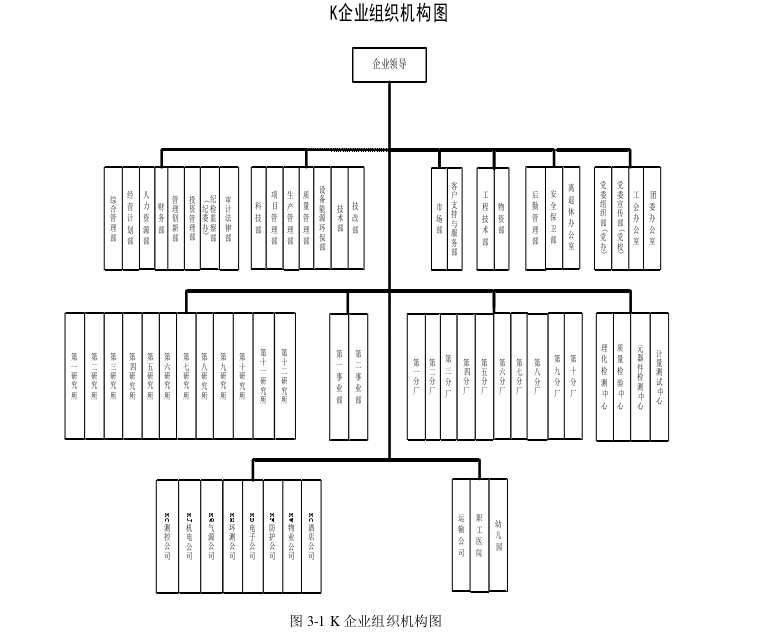审计论文怎么写