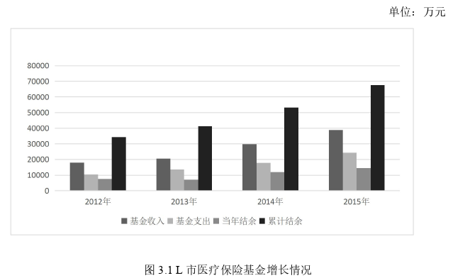 审计论文参考