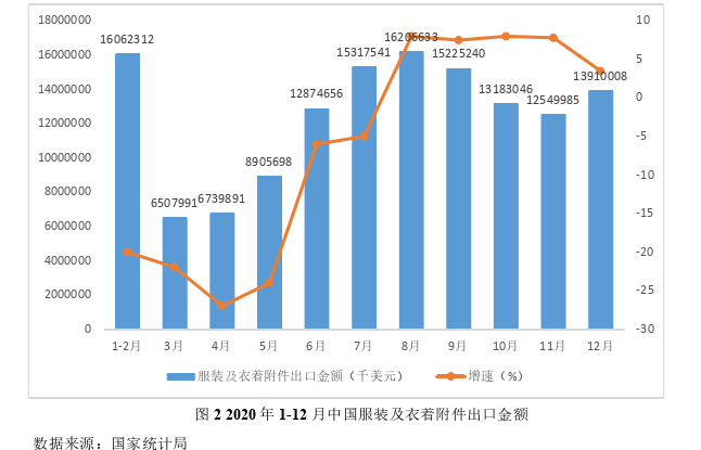企业管理论文参考