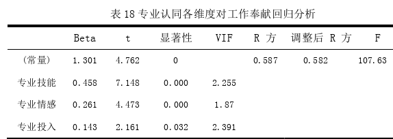 幼儿教育论文参考