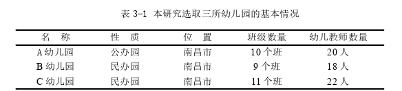 幼儿教育论文参考