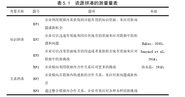 企业管理论文参考