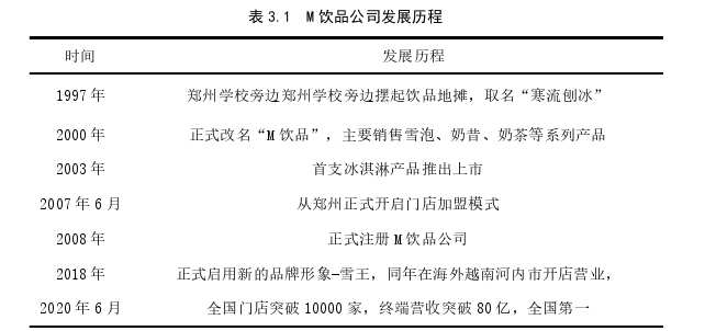 市场营销论文参考